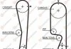 Ремінь ГРМ Daewoo Matiz/Mitsubishi Colt 1.0/1.3i 95-03 EUROREPAR 1633133080 (фото 1)