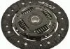 Диск зчеплення SACHS 1878007649