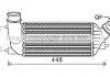 Автозапчасть AVA COOLING CNA4270 (фото 1)