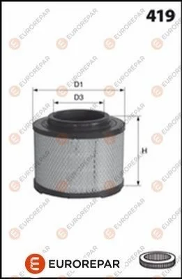 Фільтр повітряний Ford Ranger 2.2 TDCi/2.5 16V 11- EUROREPAR 1667449180 (фото 1)