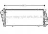 Интеркулер MB SPRINTER 2.9TD 95- (пр-во AVA) AVA COOLING MSA4217 (фото 1)