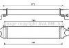Охолоджувач наддувального повітря AVA COOLING AUA4219 (фото 1)
