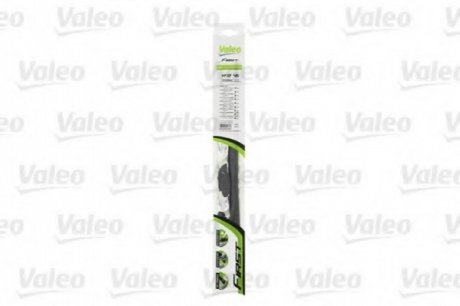 Щітки склоочисника VALEO 575783 (фото 1)