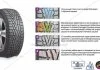 Шина 205/65R16C 107/105R Winguard WinSpike SUV (під шип) (Nexen) NEXEN 14037 (фото 1)