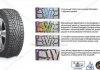 Шина 205/65R16C 107/105R Winguard WinSpike SUV (під шип) (Nexen) NEXEN 14037 (фото 2)