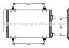 Конденсатор кондиционера CITROEN C4 (2005) 2.0 (пр-во AVA) AVA COOLING CNA5230D (фото 1)