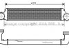 Інтеркулер AVA COOLING BW4280 (фото 1)