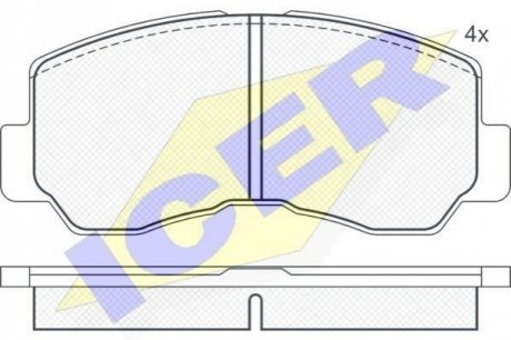 Комплект гальмівних колодок (дискових) ICER 140623