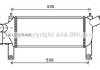 Охолоджувач наддувального повітря AVA COOLING DNA4339 (фото 1)