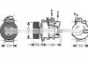 Компресор кондиціонера AVA COOLING AIAK262 (фото 1)