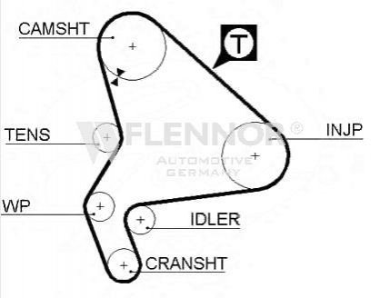 Ремінь ГРМ FLENNOR 4413V (фото 1)