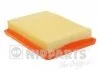Повітряний фільтр NIPPARTS J1323007 (фото 1)