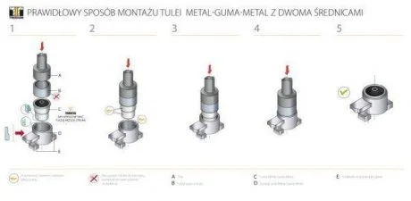 Сайлентблок важеля TEDGUM TED41043