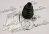 CITROEN Комплект пилозахисний ШРКШ JUMPER 2.0 02-06, JUMPER 2.8 HDi 02-06, OPEL MOVANO A (X70) 1.9 DTI (JD) 01-, PEUGEOT BOXER 2.8 HDi 01-06, RENAULT MASTER II 2.5 D 98-01 TRAKMOTIVE 500602 (фото 1)
