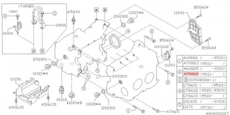 Болт блока циліндрів SUBARU 800708620