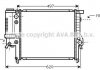 AVA BMW Радіатор охолодження 3 E30 1.6/1.8 AVA COOLING BW2137 (фото 1)