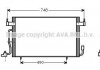 AVA CITROEN Радіатор кондиціонера (конденсатор) без осушувача Berlingo, Xsara, Peugeot Partner 1.8D/1.9D 98- AVA COOLING CN5166 (фото 1)