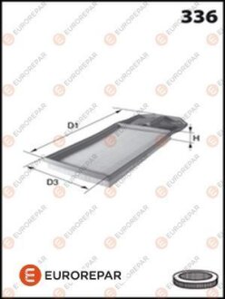 Фільтр повітряний VW 1,4/1,6: Golf IV, Lupo, Polo SEAT SKODA 1,4 EUROREPAR E147111