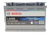 Акумуляторна батарея 70А BOSCH 0092LA0080 (фото 1)