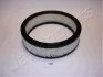 Фільтр повітря CHEVROLET BLAZER 82- JAPANPARTS FA123S (фото 1)