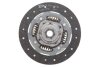 Ремонтний комплект зчеплення LUK 622 3525 00 (фото 6)