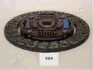 Диск зчеплення CITROEN C1 (5ст КП) JAPANPARTS DF224 (фото 1)