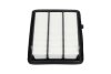 PARTS HONDA Повітряний фільтр HR-V (RU) 1.5 i-VTEC (RU1) 19- KAVO HA8686 (фото 1)