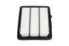 PARTS HONDA Повітряний фільтр HR-V (RU) 1.5 i-VTEC (RU1) 19- KAVO HA8686 (фото 1)