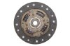 Комплект зчеплення LUK 620 3484 00 (фото 7)