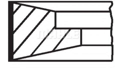 Комплект поршневих кілець MAHLE / KNECHT 099 99 N0