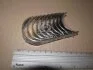 MAIN BEARING NI HR15DE NOTE 200401- TAIHO M1056ASTD (фото 1)