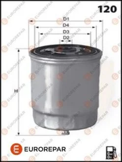 Фільтр палива EUROREPAR E148099