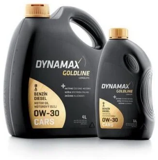 Моторна олива DYNAMAX 502114