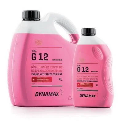Антифриз DYNAMAX 500143 (фото 1)
