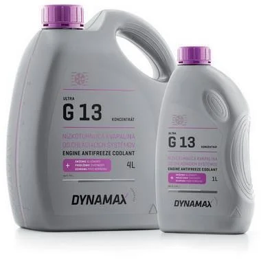 Антифриз DYNAMAX 502060 (фото 1)