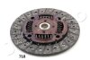 Диск зчеплення JAPKO 80718 (фото 1)