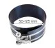 Затискач до кілець, 50-125 мм NEO TOOLS 11250 (фото 2)