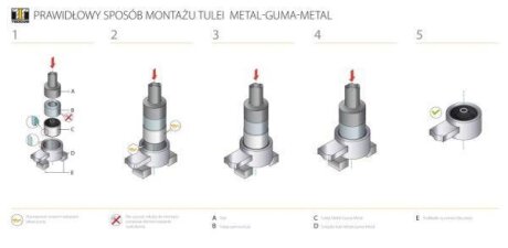 Сайлентблок балки підвіски TEDGUM TED71615