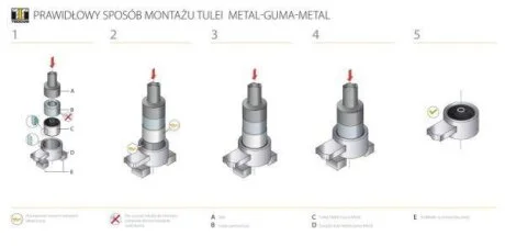 Сайлентблок заднього важеля TEDGUM 00138256