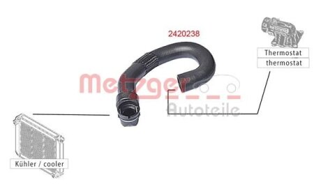 Шланг радіатора METZGER 2420238