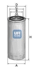 UFI 24.062.00
