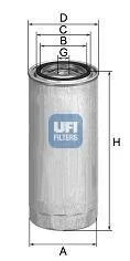 UFI 24.062.00