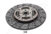 JAPANPARTS NISSAN диск зчеплення Pathfinder 2.5dCi DF-150