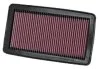 Filters K&N 332383 (фото 1)