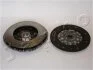Комплект зчеплення Hyundai Santa Fe 2.2 CRDi 06-12 JAPKO 70H23 (фото 2)