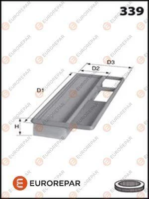 Фільтр повітряний Doblo 1.3JTD 04- EUROREPAR E147226 (фото 1)