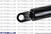 Газовий амортизатор STABILUS 044989 (фото 3)